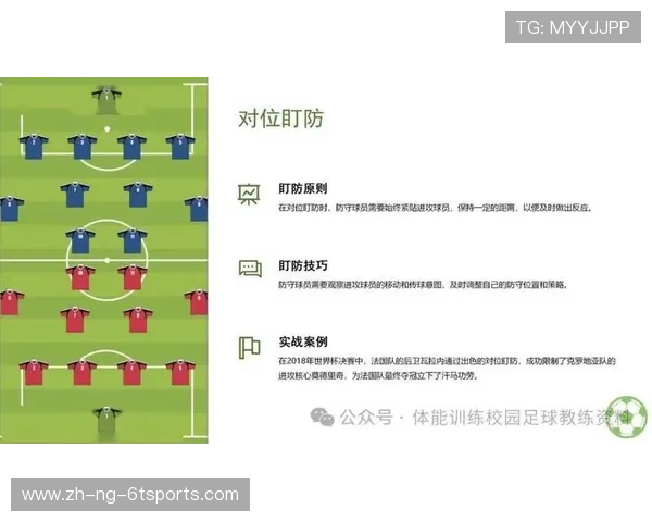 足球比赛中的全员防守与进攻推进 足球比赛中的全员防守与进攻推进