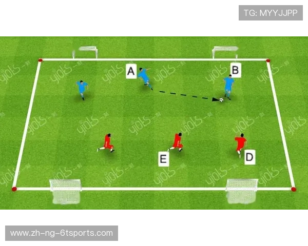 足球训练中的传球与控球技巧